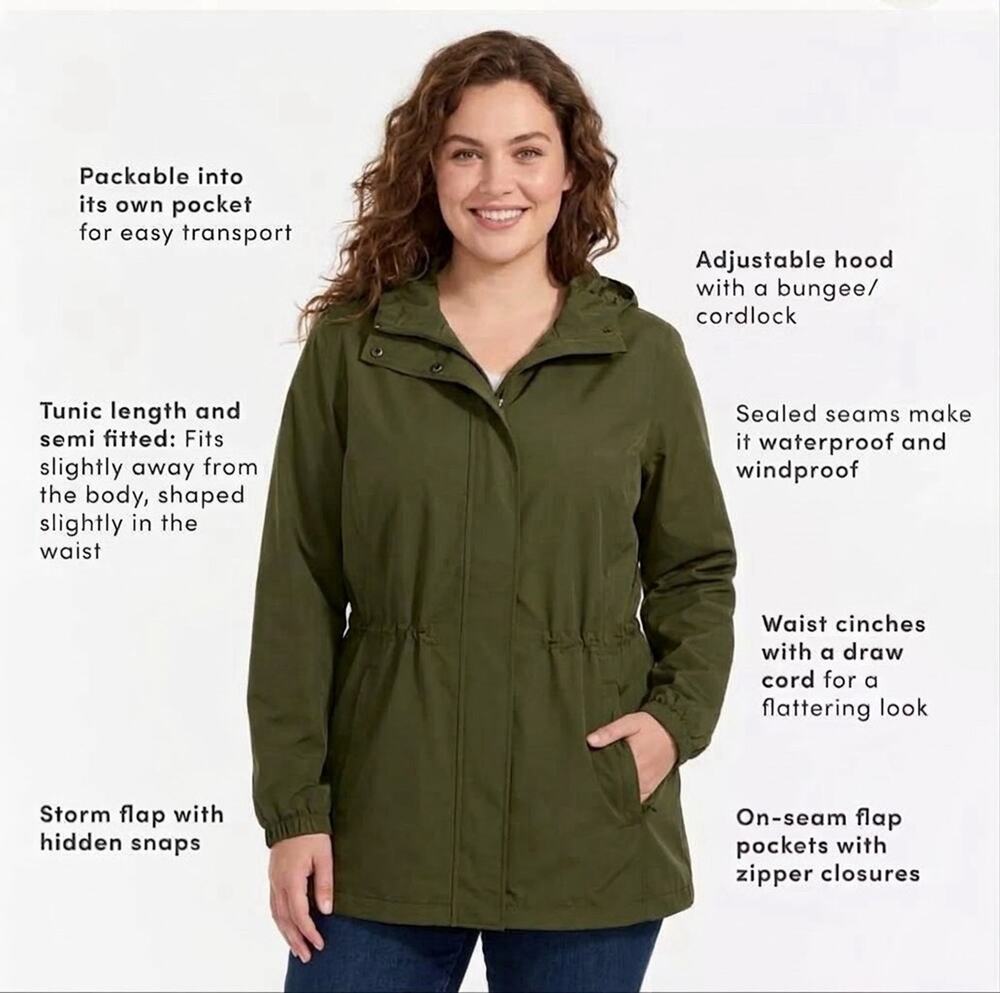 Lands’ End Squall Packable Waterproof Raincoat, Olive Green, XXXL 3XL